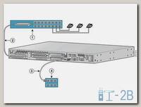 VG310 Голосовой шлюз Cisco